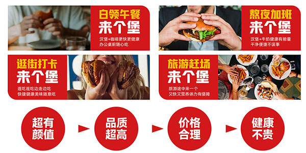 68ec6ed2281d2.jpg 漢堡加盟市場需求人群.jpg